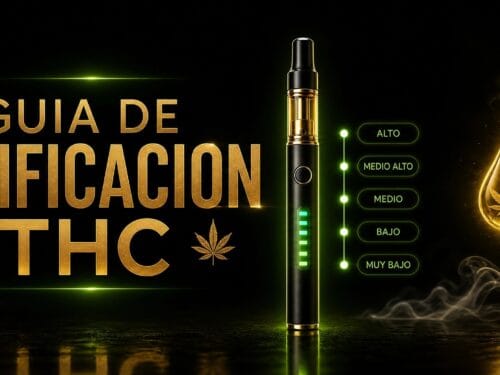 Guía de dosificación de THC para vapes en Quito con niveles de potencia